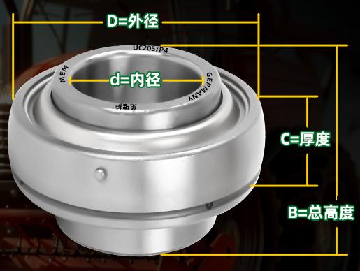 UC205