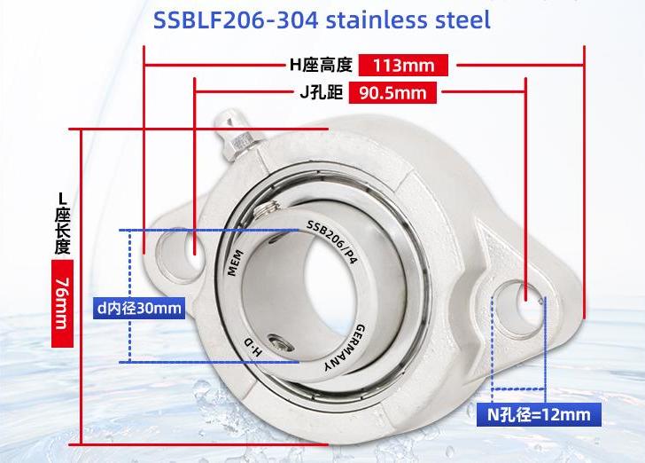 SSBLF206