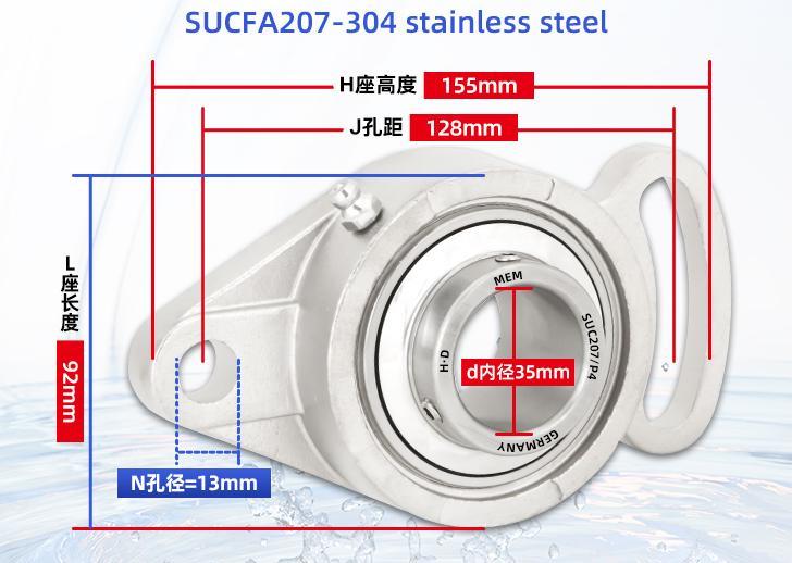 SUCFA207