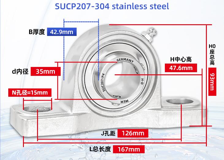 SUCP207