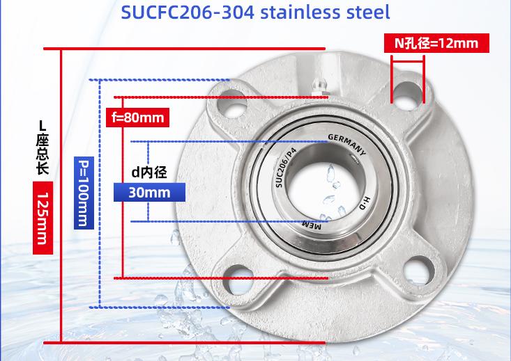 SUCFC206