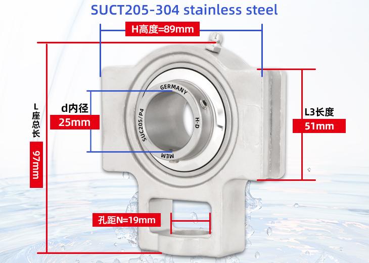 SUCT205