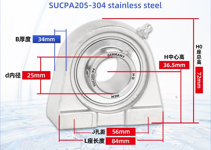 SUCPA205