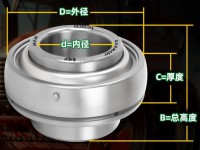 UC205