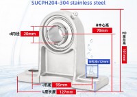 SUCPH204